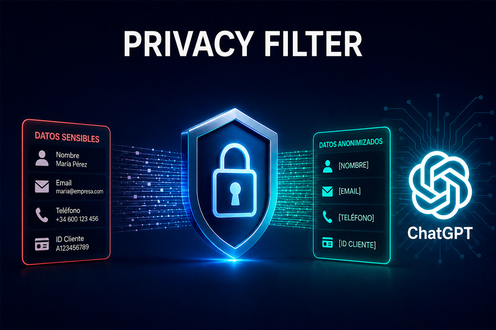 Privacy Filter de Open AI para ChatGPT