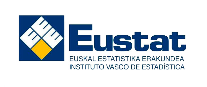 Logo de Eustat, Instituto Vasco de Estadística Logo de Eustat, Instituto Vasco de Estadística